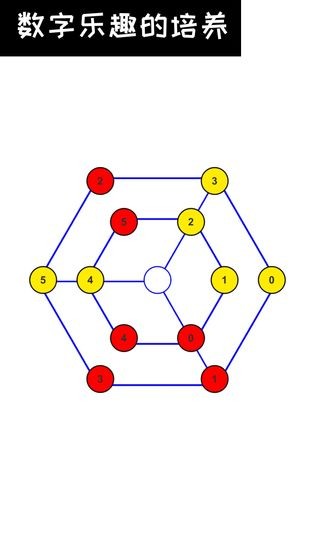 欧拉幻方截图5