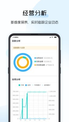 总监宝专业版截图4
