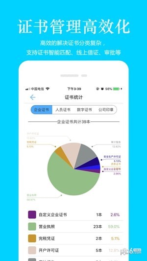 筑联证书截图2