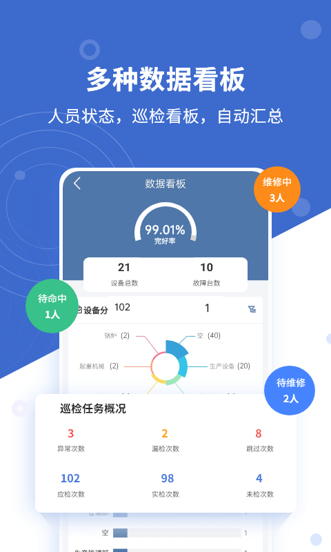 设备云维保截图4