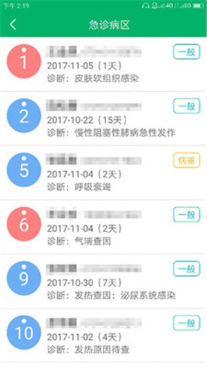 中大医护截图3