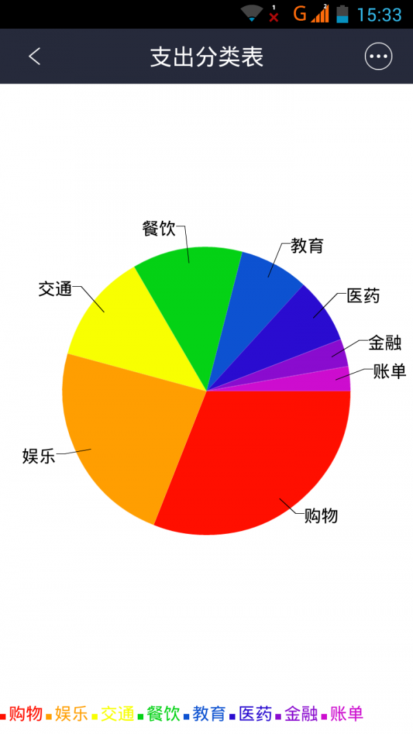 好猫记账下载_好猫记账正式版下载-4