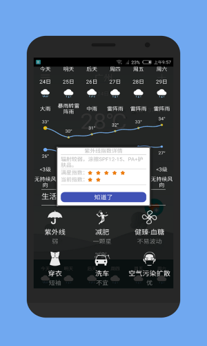 布谷鸟天气截图1