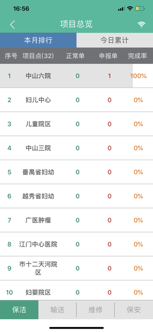 泰科医键通截图2