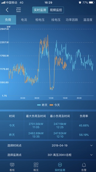 电易知截图3