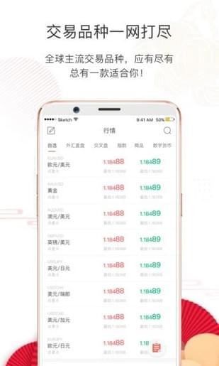 易富外汇截图2