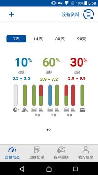 瑞特健康截图1