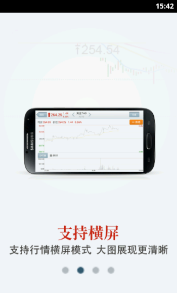 黄金价格截图1
