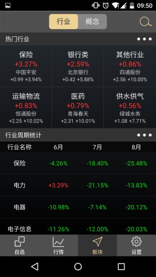 kt交易师截图3