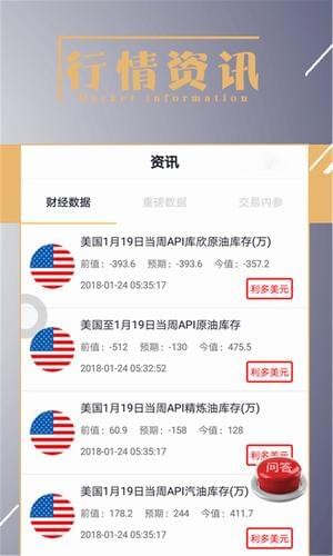 外汇模拟下载_外汇模拟手机版下载-2