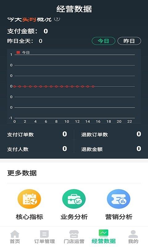 幸福林州截图2