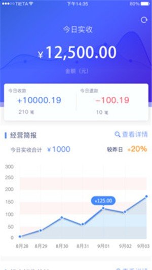 满客宝商家版截图2
