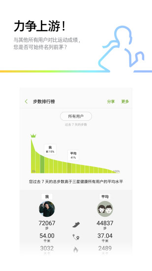 健康计步器截图4