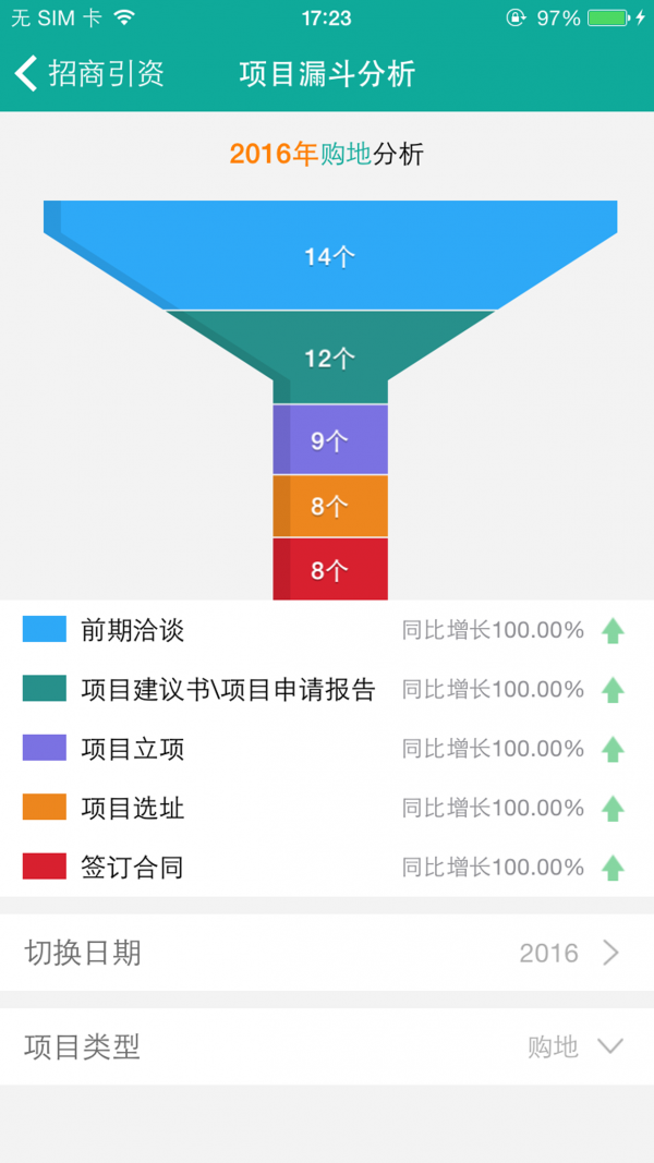 智汇通截图1