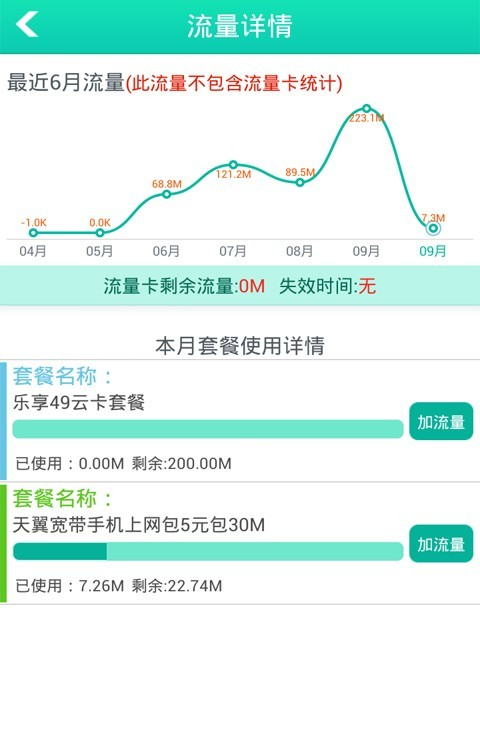 流量便利店截图4