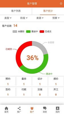 房点管家下载_房点管家安卓版下载-0