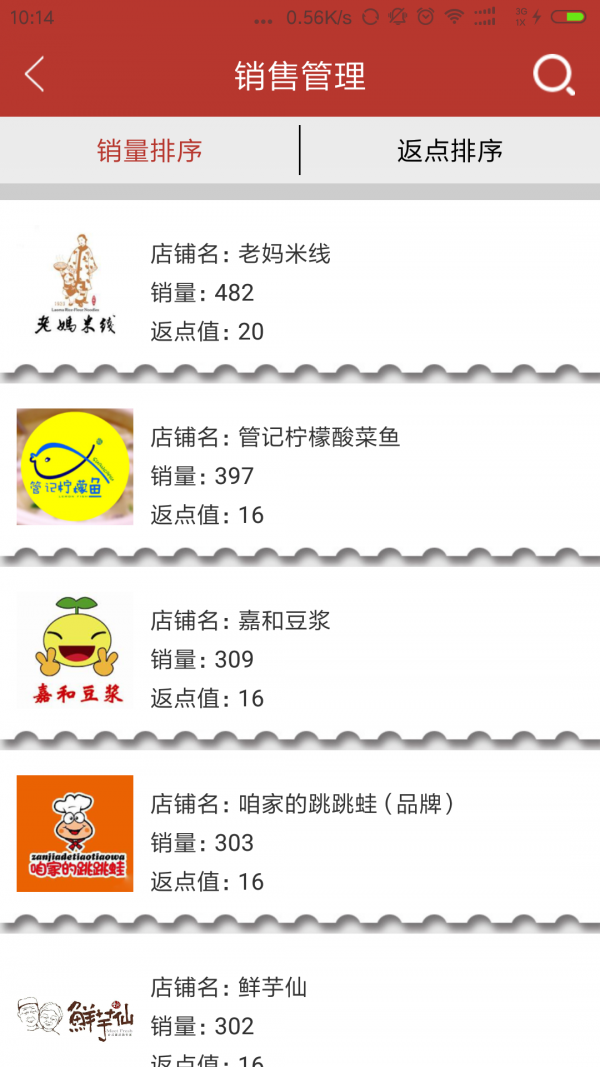 精店行业后台管理截图4