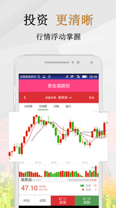 贵金属操盘手截图3