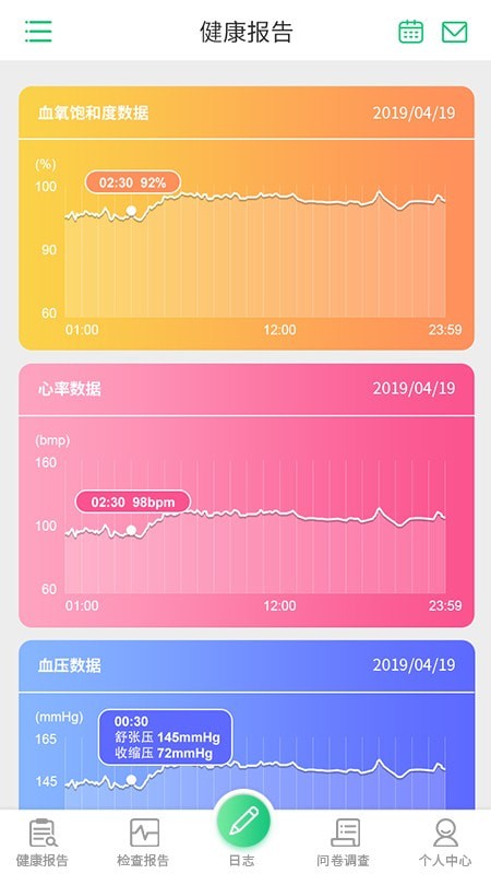心脑血管研究患者截图1