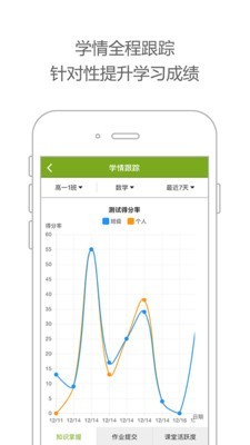 未名课堂截图5