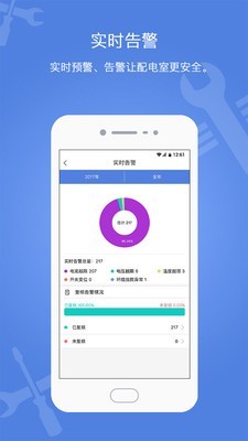 电安心