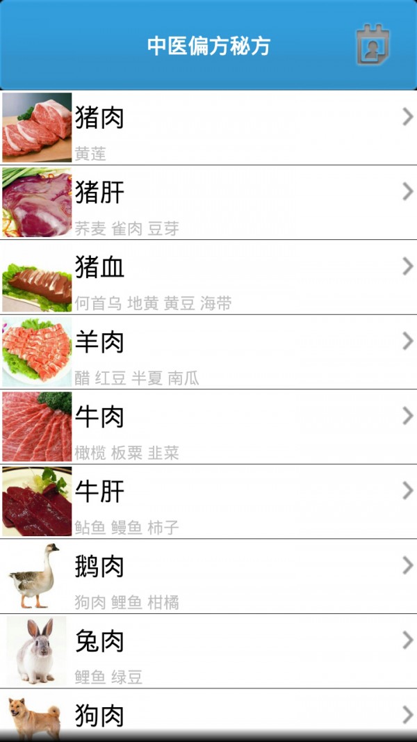 中医偏方秘方大全截图2