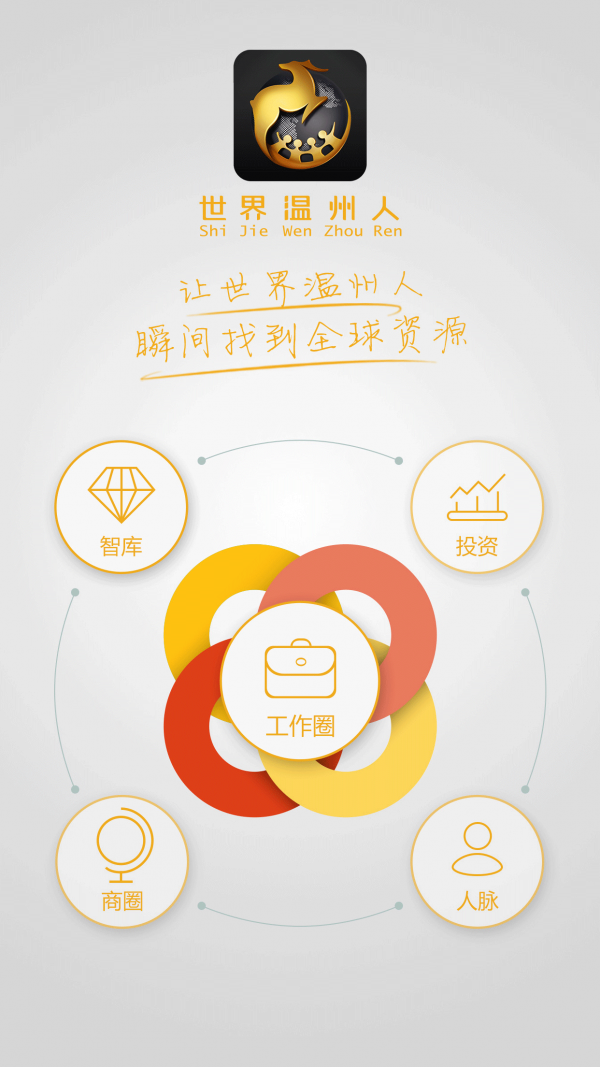 世界温州人截图1