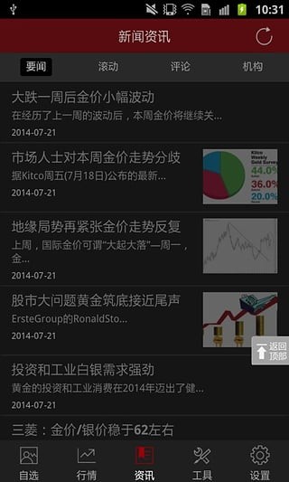和讯贵金属截图5