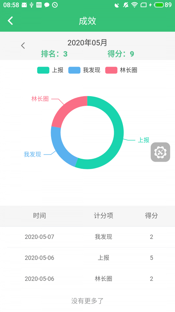 林长通截图5