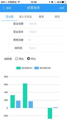 驷惠云截图2