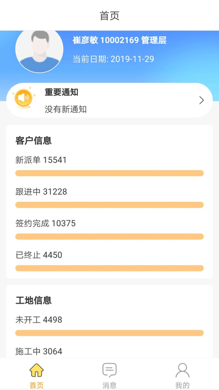 百安居