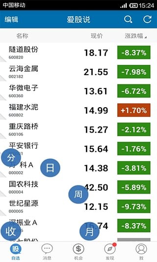 爱股说截图3