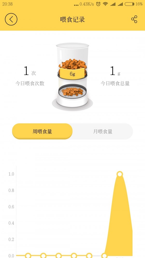 霍曼家族截图4