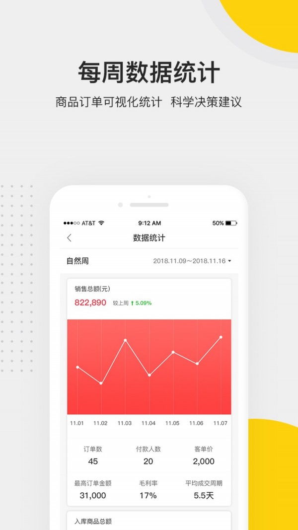 胖虎云商截图3