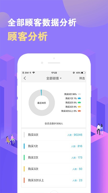 全球蛙商家截图3