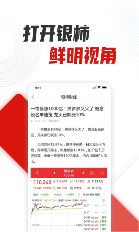 银柿财经截图