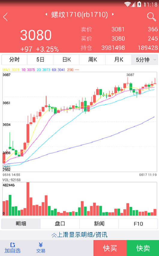 倍特智投截图3