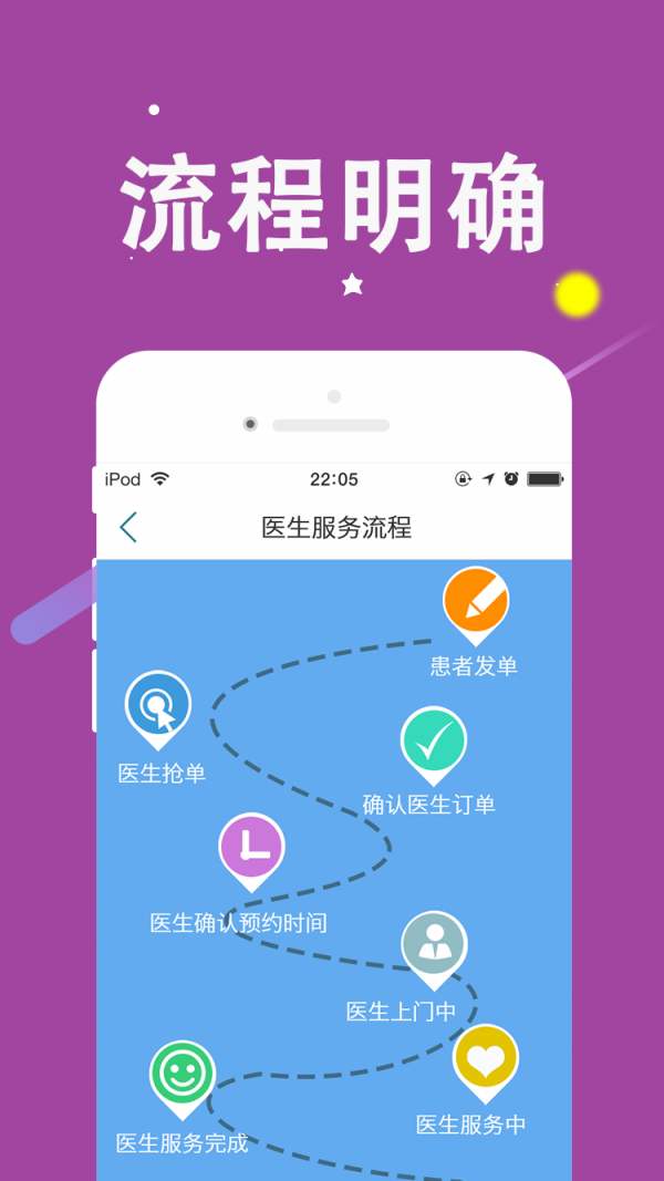 助帮医生端截图5
