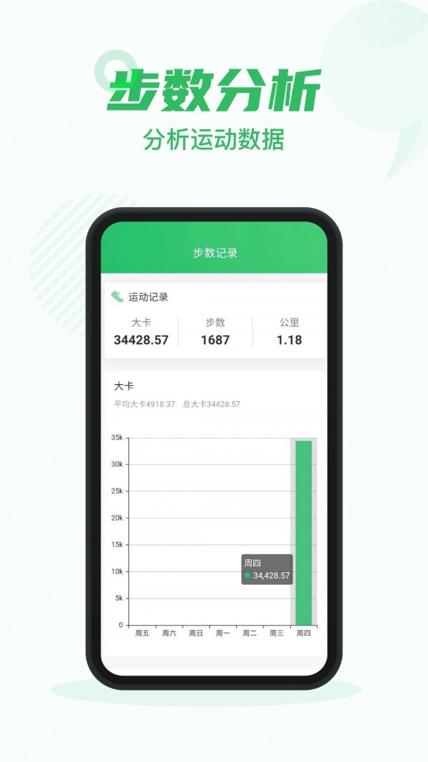 芝麻步数截图4
