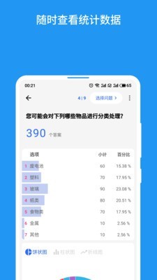 互动问卷截图5