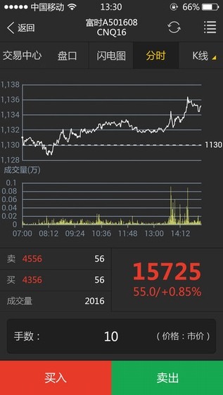 金斯达金融截图2
