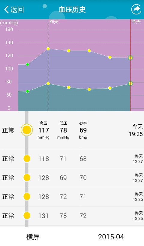 医帮一截图1
