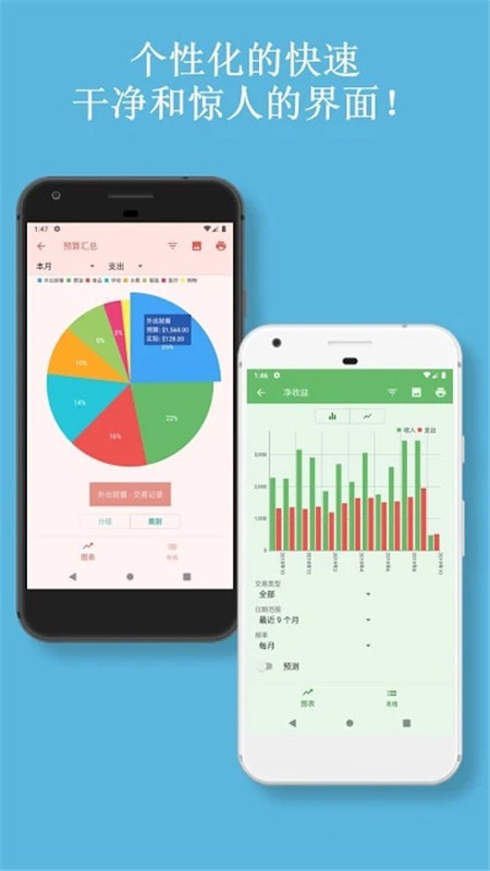 财务管理截图3