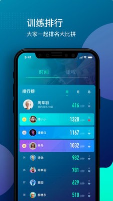 傅利叶智能截图1