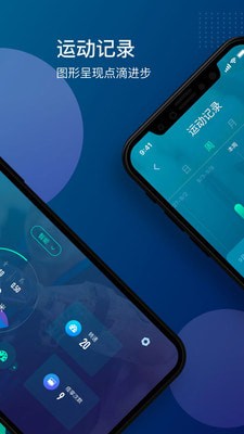 傅利叶智能截图4