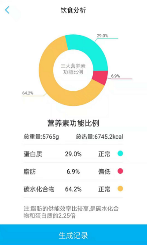 渐轻截图5