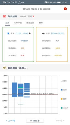 扬帆截图2