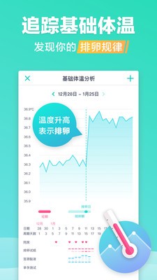 共乐孕截图4