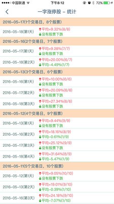 老牛选股截图2