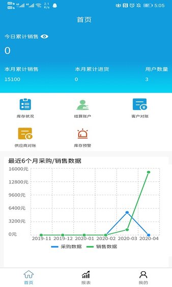 办公软件截图3